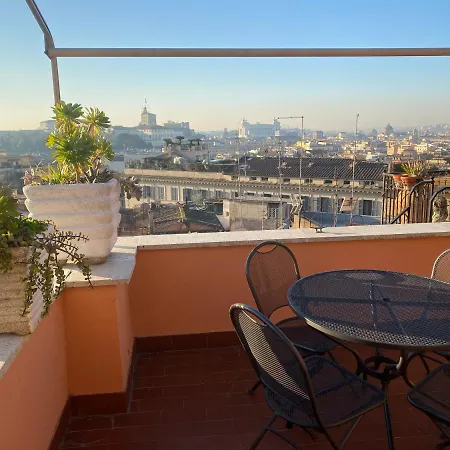 Spanish Steps View Rome