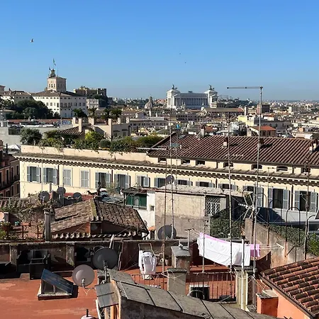 Spanish Steps View * ローマ